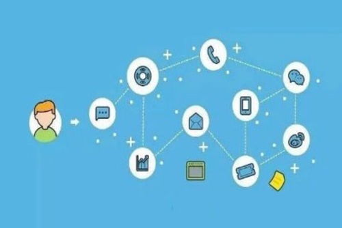 佛山三水注册科技推广与应用服务公司全流程及代办服务详解