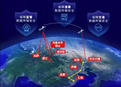 献礼祖国70周年 神州信息荣登2019IDC金融科技全球百强第38位，领跑中国科技服务